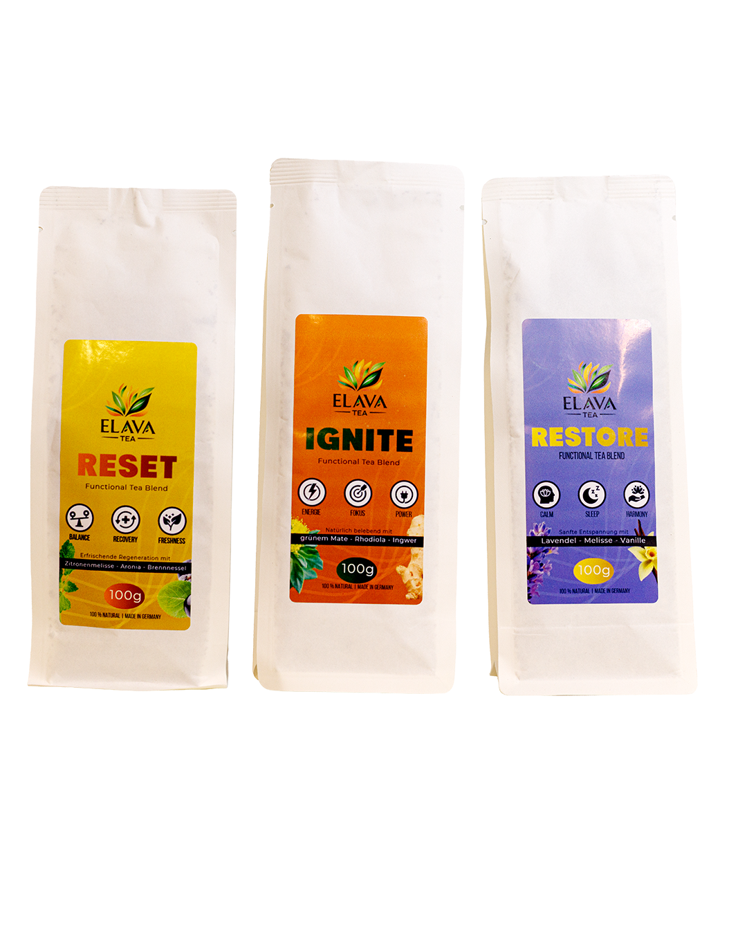 Bundle Set Reset, Ignite und Restore 