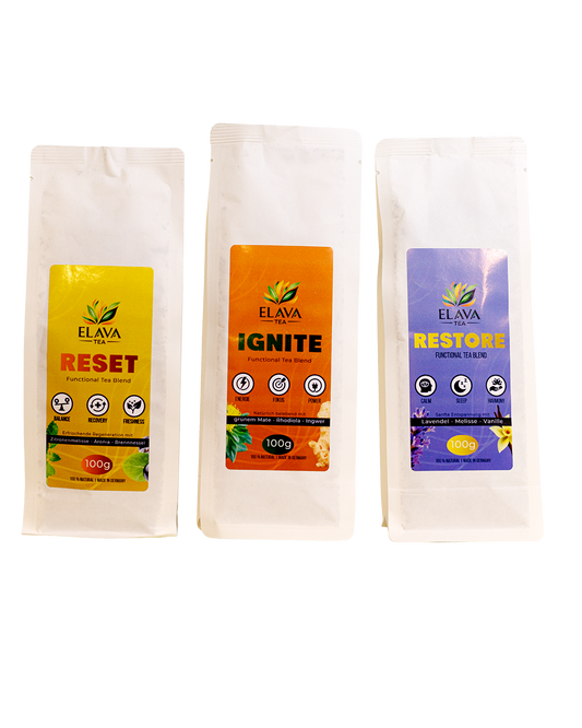 Bundle Set Reset, Ignite und Restore 